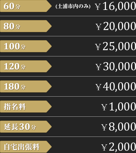 通常料金